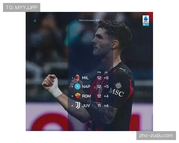 穆勒加盟温哥华白浪后连续六场贡献六球四助 本轮一传一射助球队大胜